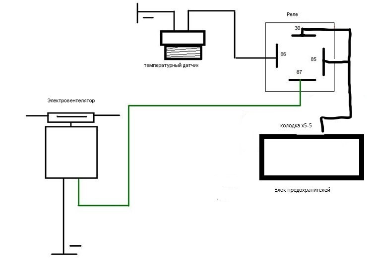Схема реле вентилятора ваз