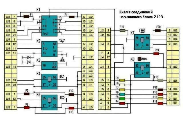 Фото в бортжурнале Chevrolet Niva