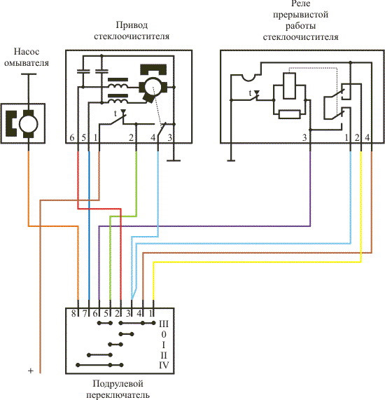 Мотор стеклоочистителя газель схема