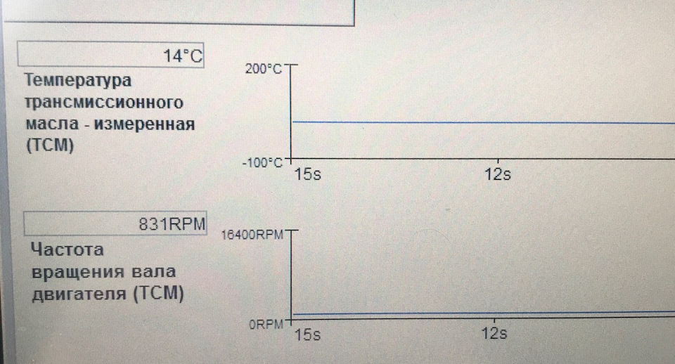 чем промыть теплообменник акпп. Смотреть фото чем промыть теплообменник акпп. Смотреть картинку чем промыть теплообменник акпп. Картинка про чем промыть теплообменник акпп. Фото чем промыть теплообменник акпп