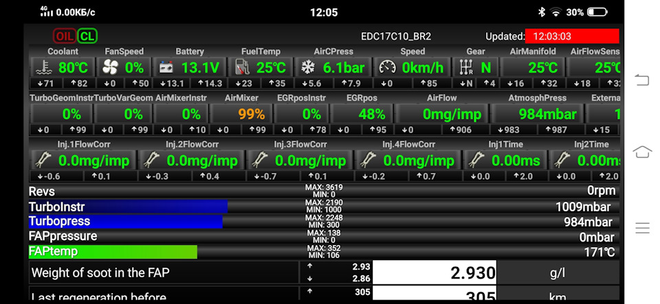 AUX — Mitsubishi Outlander XL, 2,4 л, 2007 года | автозвук | DRIVE2