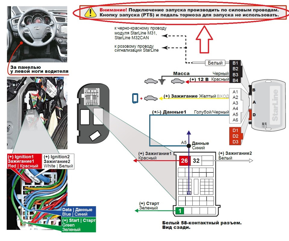 Starline f1 схема подключения