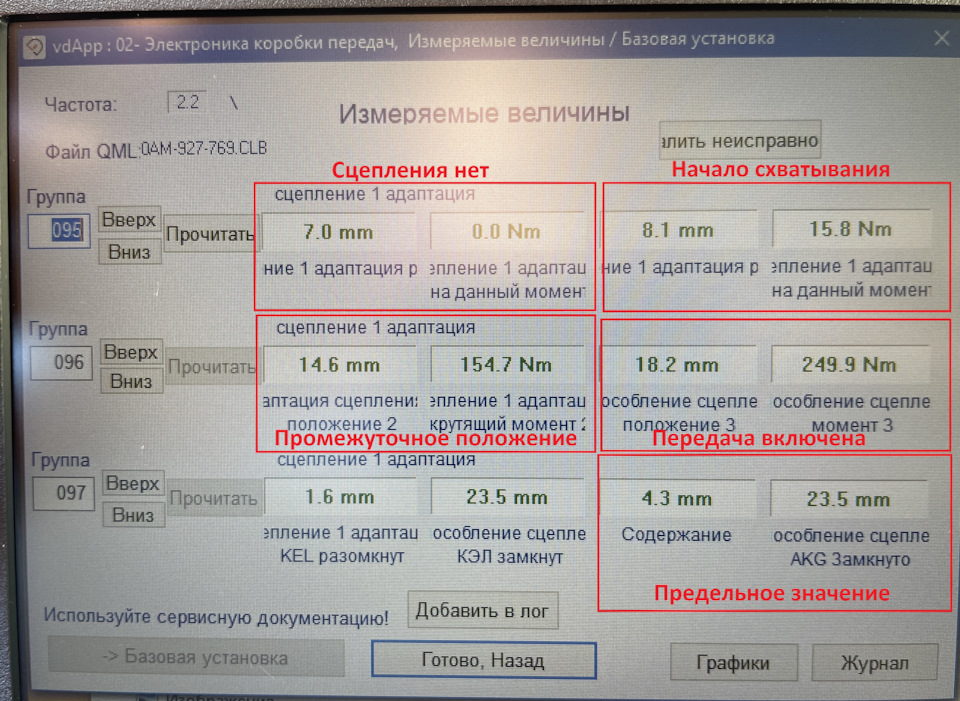 Коды отмены dq200. Код отмены. Код отмены адаптации дсг 7. Диагностика dsg. Коды отмены dsg 7.