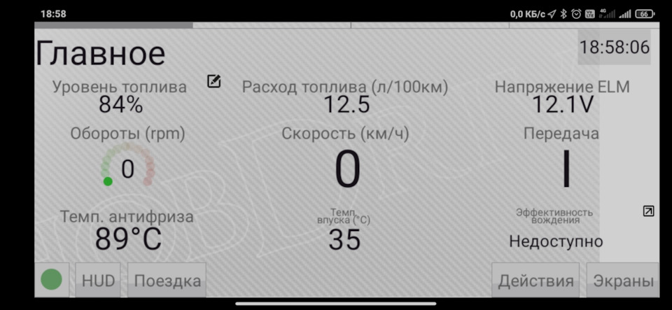 И снова про расход топлива — Nissan Almera Classic (B10), 1,6 л, 2008 ...