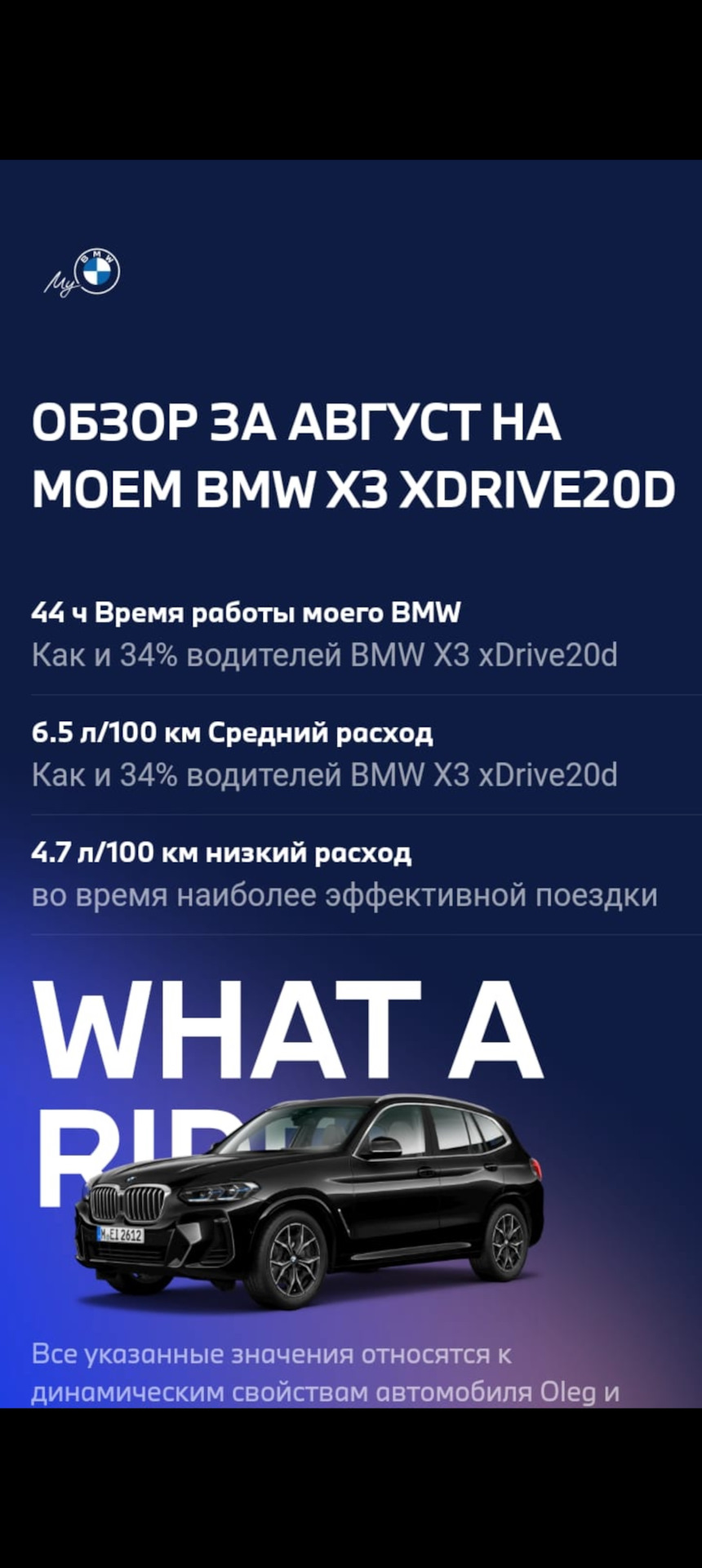 Расход 2.0D MHEV — BMW X3 (G01), 2 л, 2021 года | заправка | DRIVE2