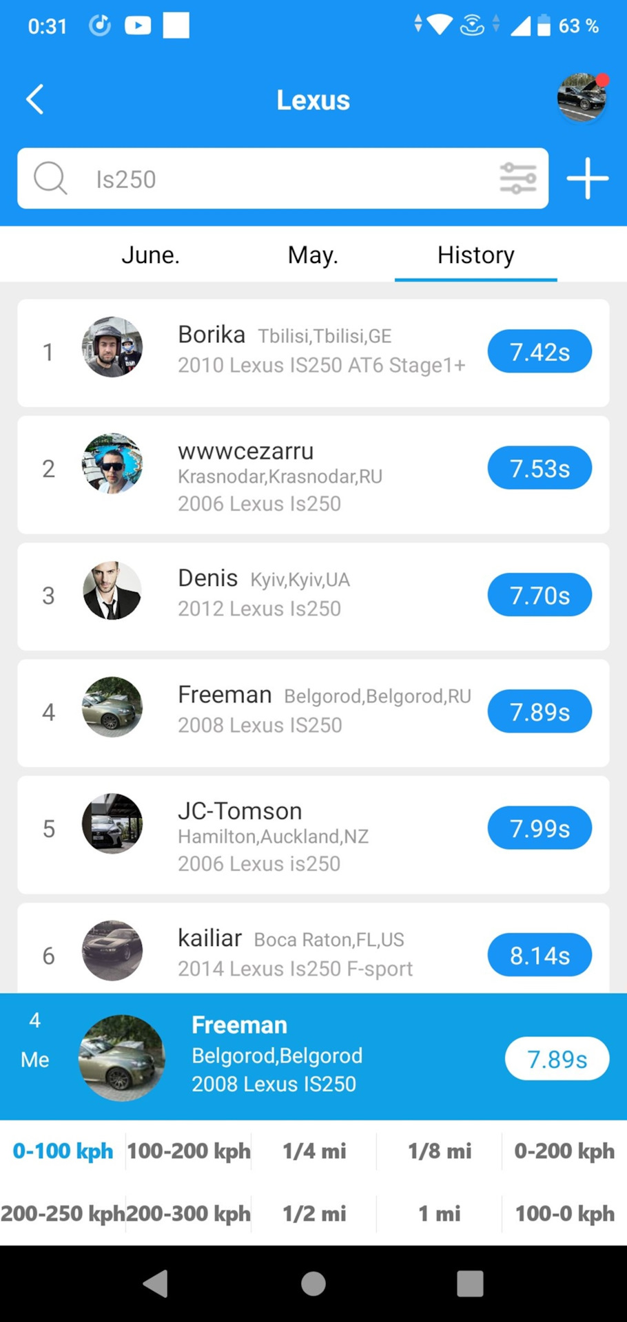 Фото в бортжурнале Lexus IS II