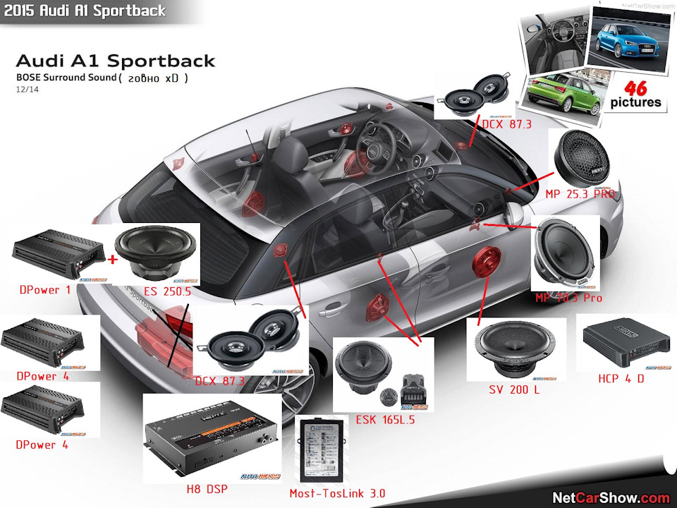 Audi a1 best sale bose sound system