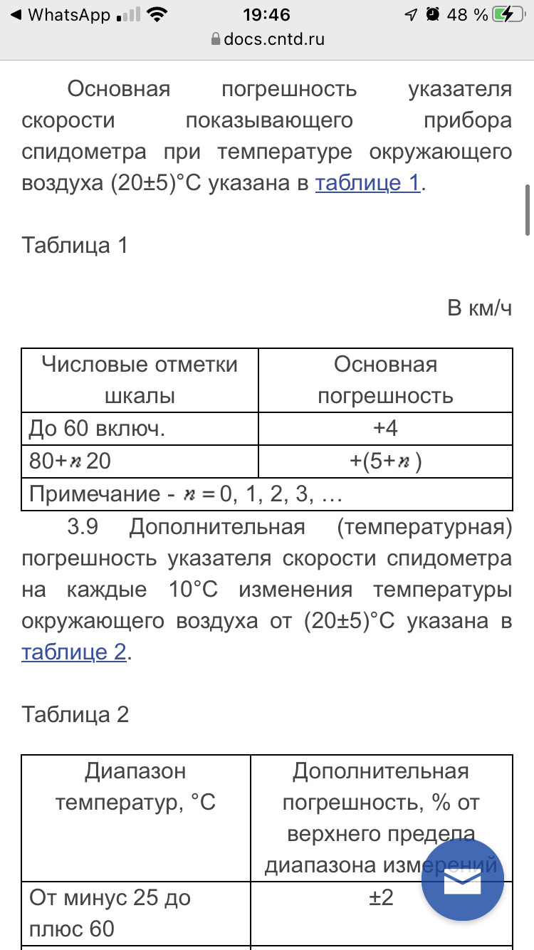 Какая погрешность спидометра