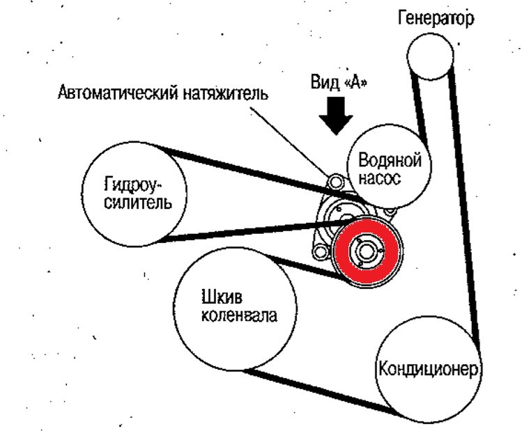 Ниссан примера р12 схема ремня генератора