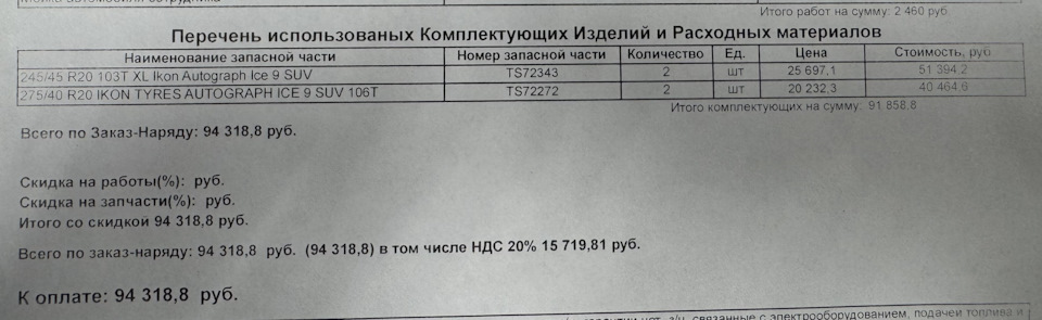 Зимняя резина R20 245/45 и 275/40 — BMW X4 (G02), 3 л, 2018 года | шины ...