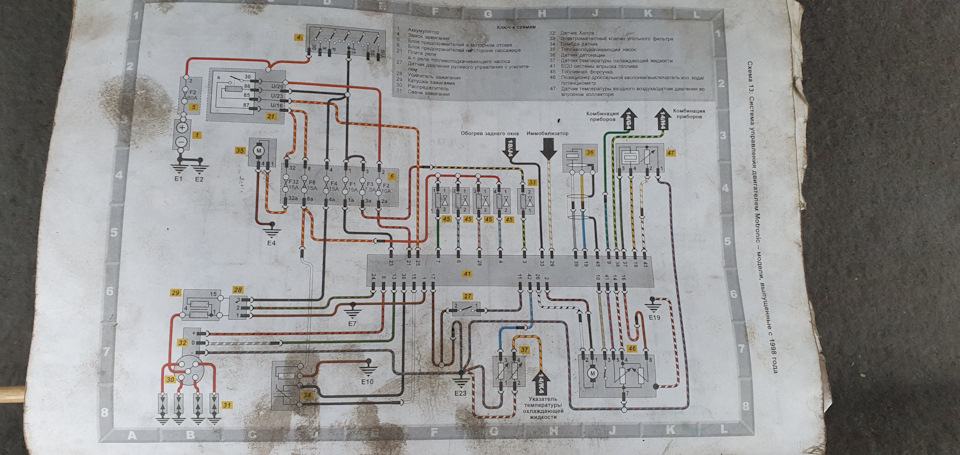 Фото в бортжурнале Volkswagen Polo Hatchback Mk3