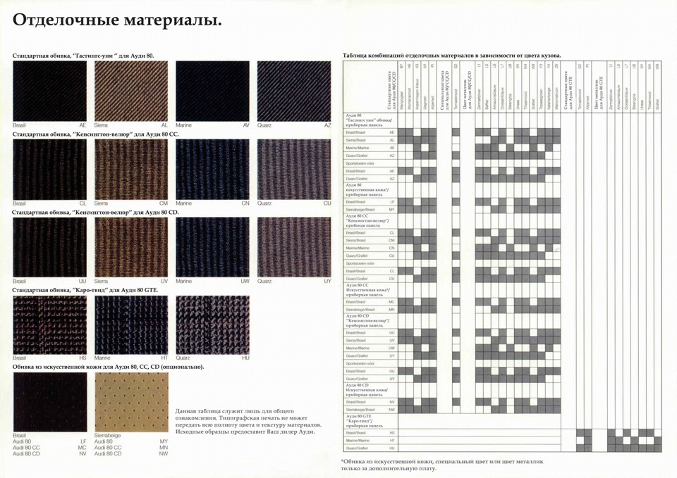 код краски audi a4 b8. код краски ауди s8 1990. коды цветов краски ауди.