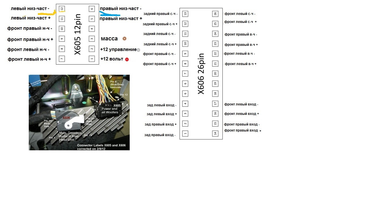 Сабвуферы е65 в е34 — BMW 5 series (E34), 2,5 л, 1989 года | автозвук ...