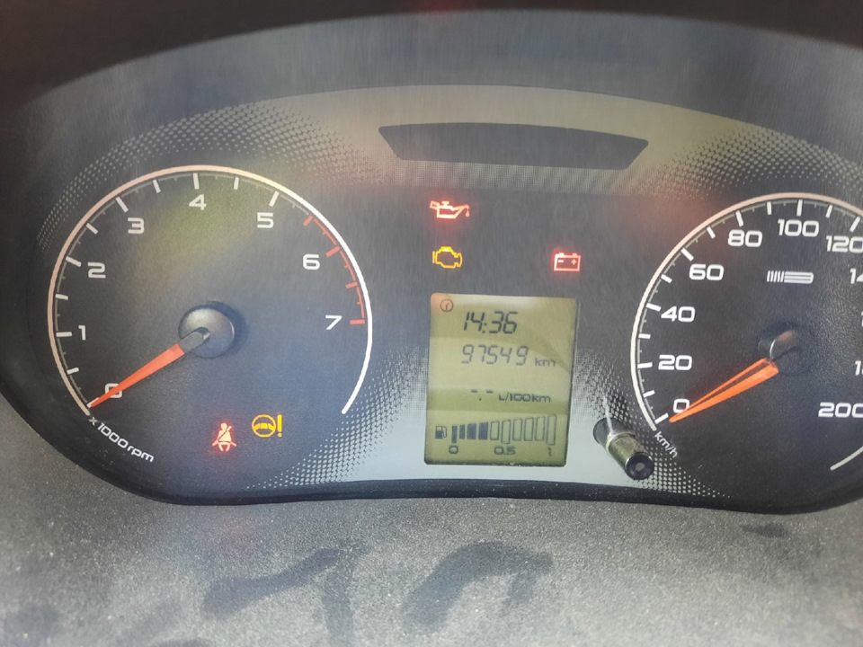 Щиток приборов люкс на Лада Гранта — Lada Гранта, 1,6 л, 2013 года ...