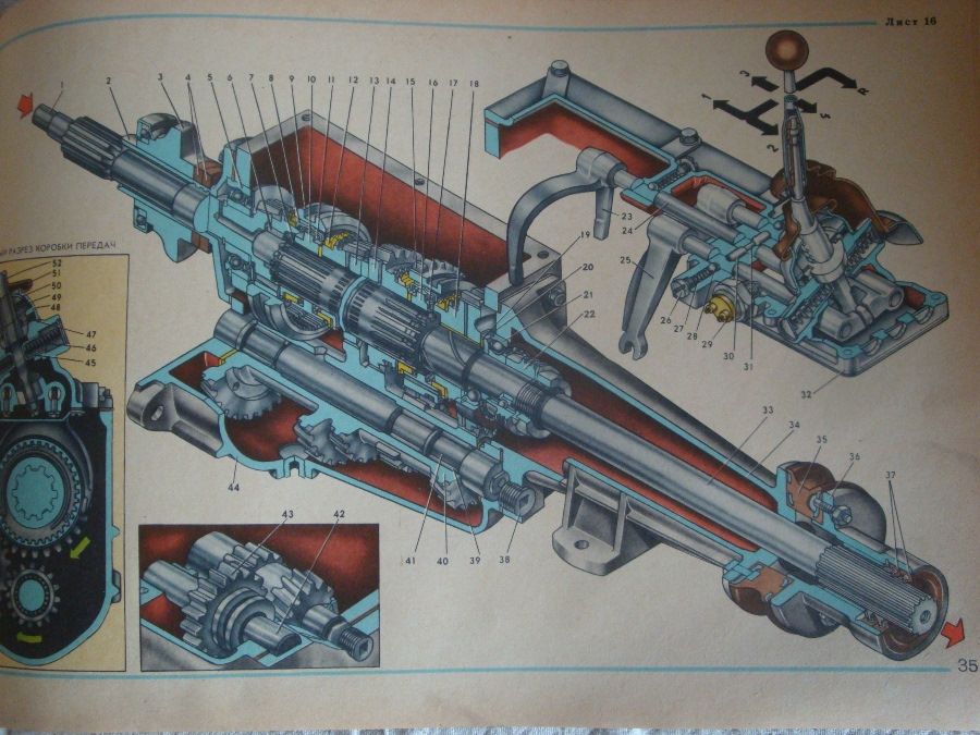 Эксцентрики газ 24