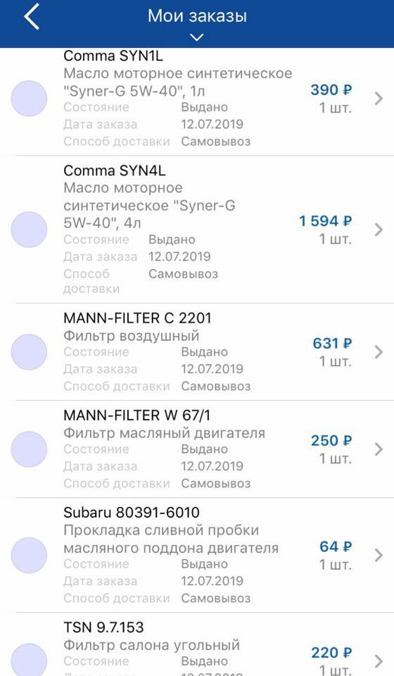SYN1L Масло моторное 5W40 1л синтетика SYNERG COMMA | Запчасти на DRIVE2