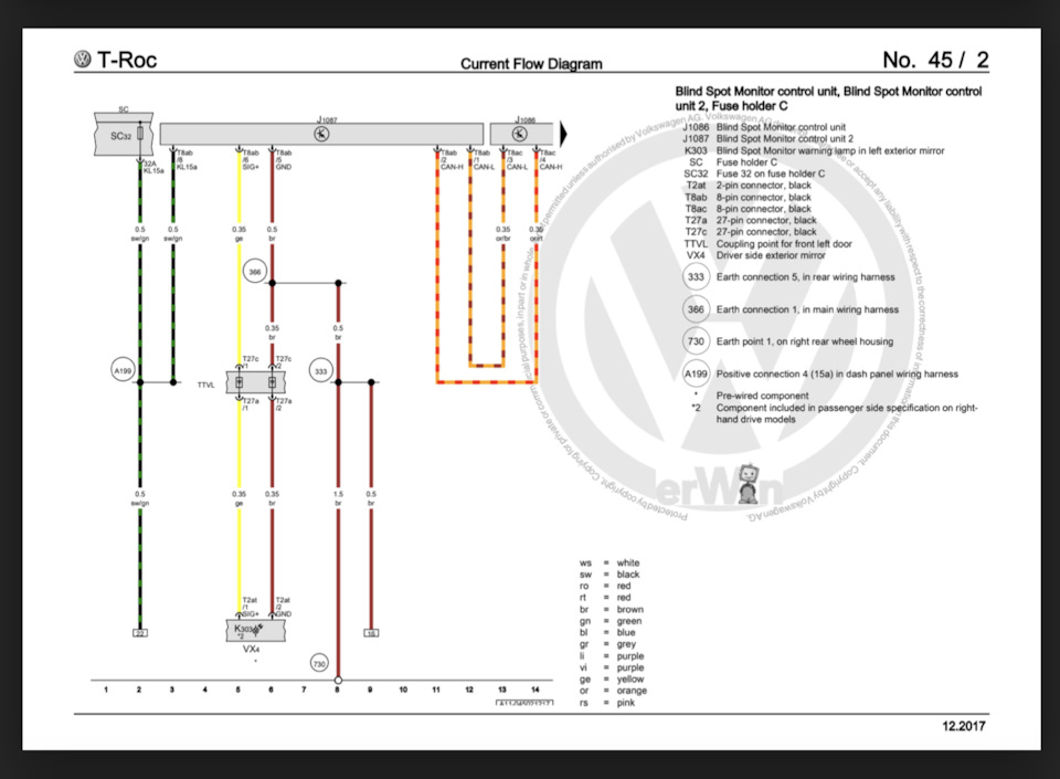Схема Side Assist T-Roc — Volkswagen Golf Variant (Mk7)