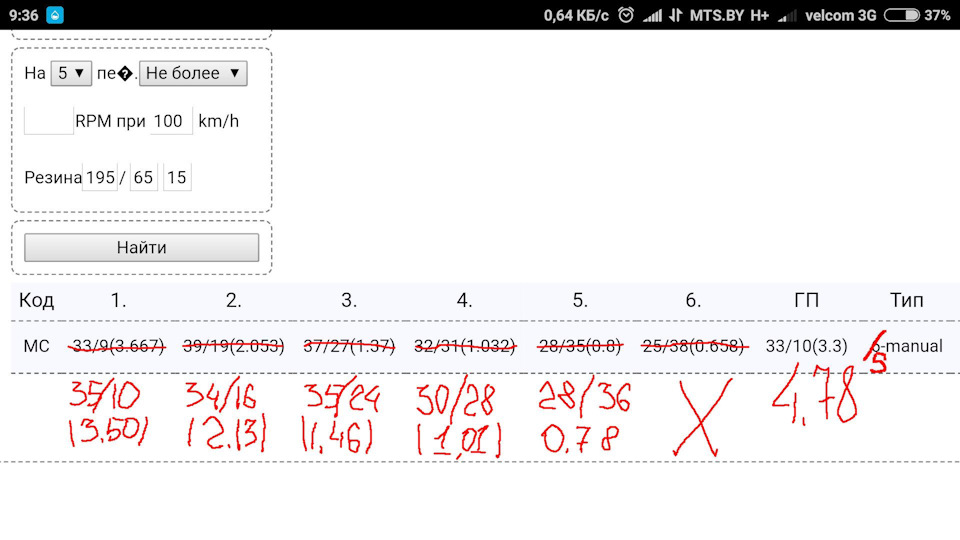 Состояние ГБЦ под клапанной крышкой. — Opel Astra H, 1,6 л., 2007 года ...