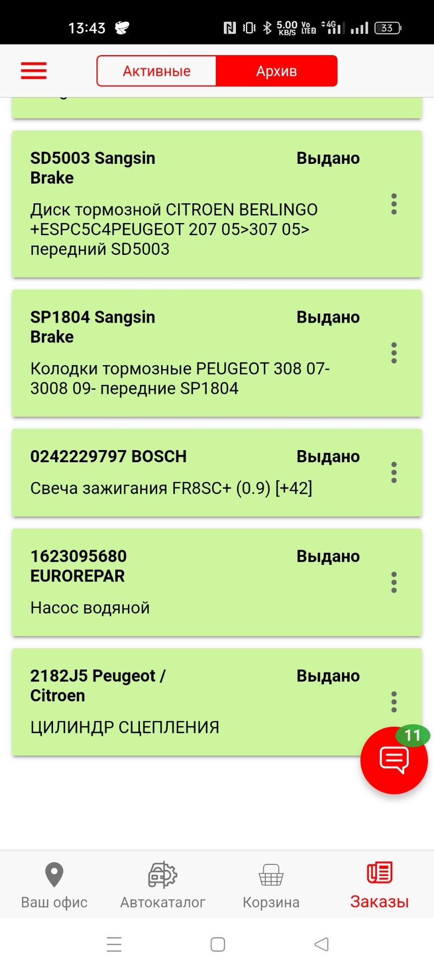 SD5003 SANGSIN | Запчасти на DRIVE2