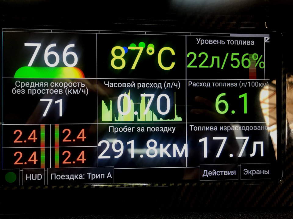 Замер углов установки колёс у другого дилера — Suzuki Jimny (2018), 1,5 ...