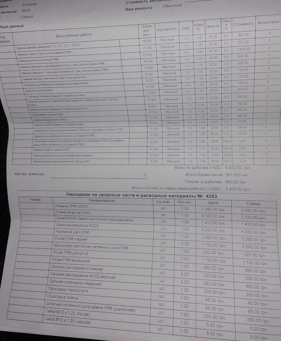 Прогорел клапан ваз 2107 - 86 фото