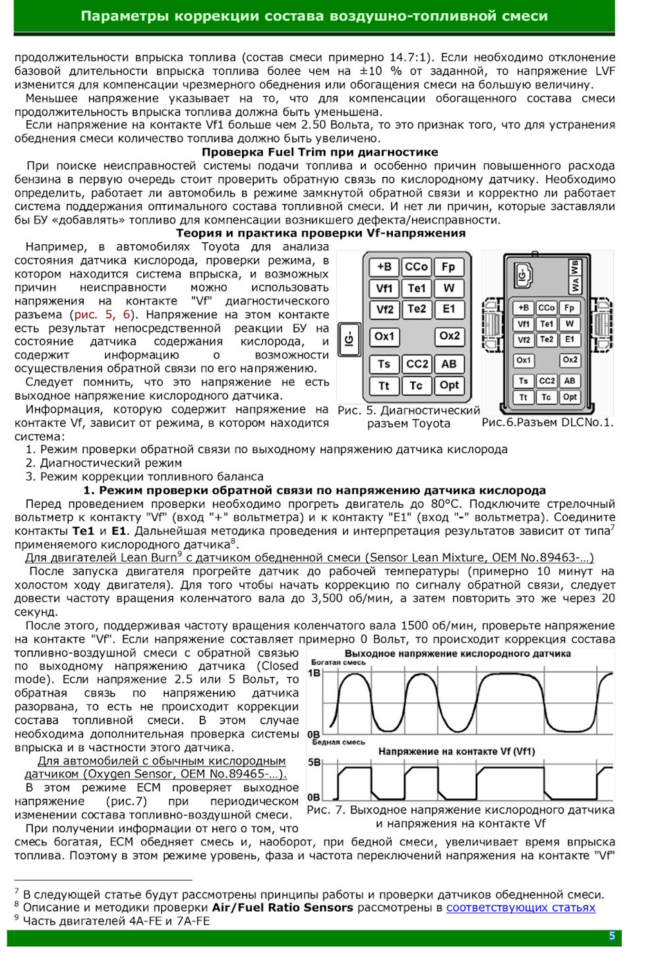 Описание работы коррекции воздушно-топливной смеси на автомобилях Toyota —  Toyota Camry (XV10), 3 л, 1992 года | наблюдение | DRIVE2