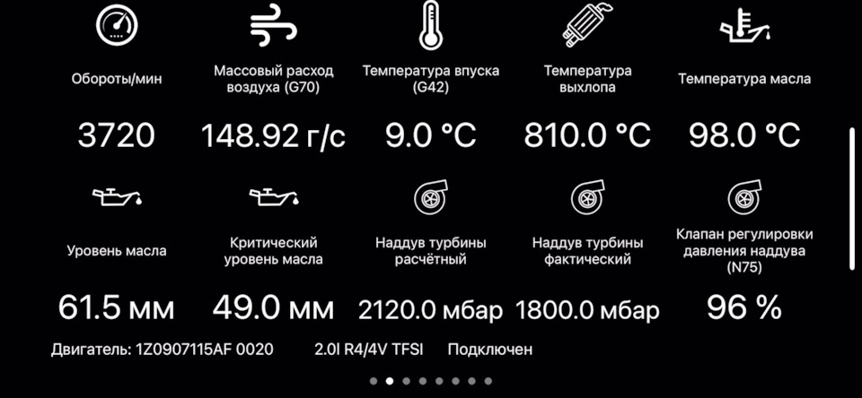 Умерла турбина, или повод перейти на stage 3 — Skoda Octavia RS Mk2, 2 ...