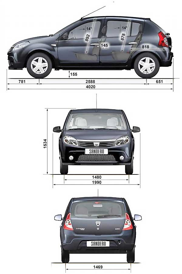 Размеры багажника рено сандеро степвей