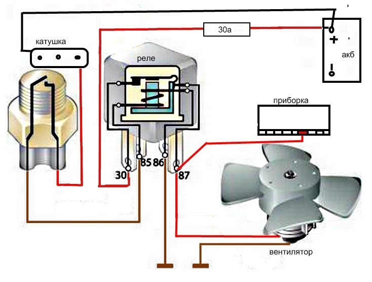 Как включить вентилятор. Схема включения вентилятора охлаждения Опель Вектра б. Схема подключения вентилятора охлаждения Опель Вектра б 1.6. Опель Вектра б датчик включения вентилятора охлаждения. Реле включение вентилятора охлаждения Опель Омега б 2.5.