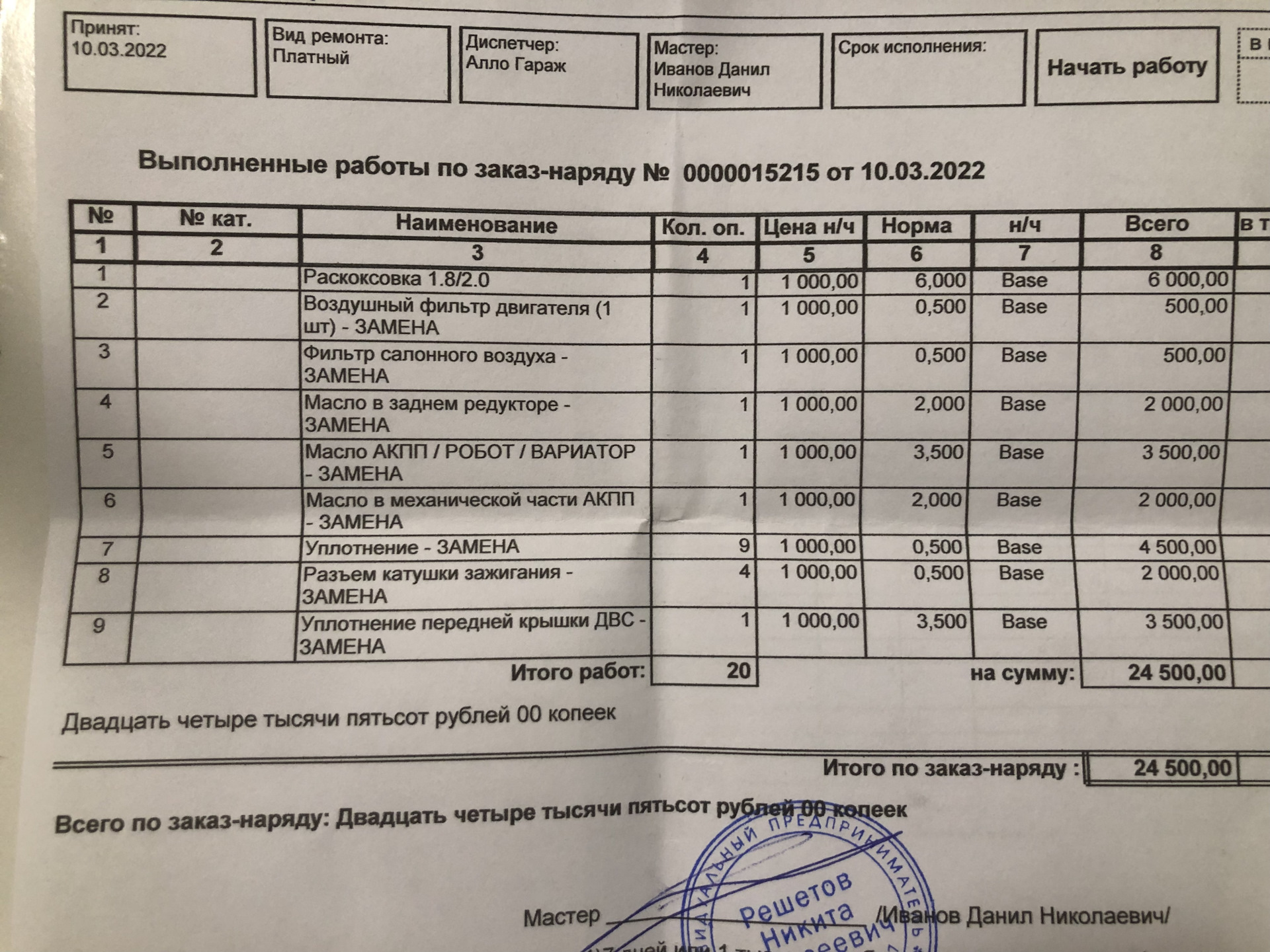 Большое ТО — Audi A4 Avant (B8), 2 л, 2012 года | плановое ТО | DRIVE2