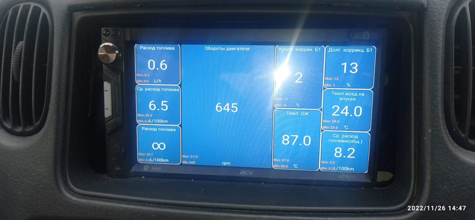 Вот — Toyota Funcargo