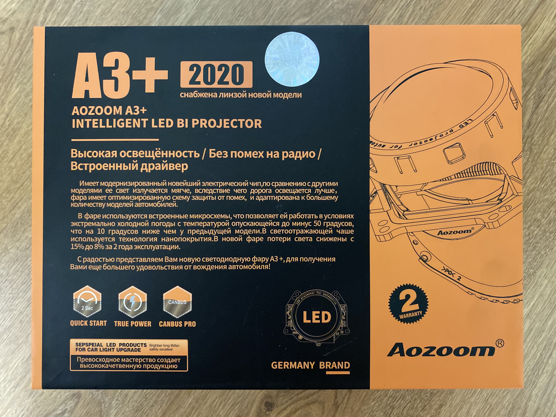 Aozoom 2024