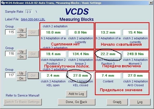 Дсг 7 схема вилок