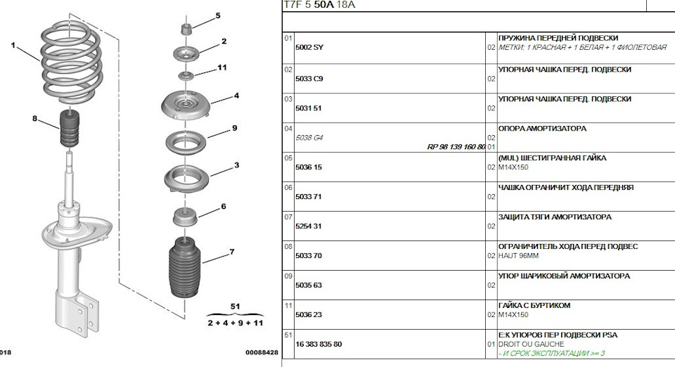 Сколько ходят амортизаторы на пежо 408