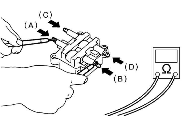 Как проверить катушку зажигания на мотоблоке. Проверка катушки зажигания Субару мультиметром. Схема катушки зажигания Субару Легаси. Разъем на катушку зажигания Субару Форестер. Проверка катушки зажигания мультиметром Субару Легаси.