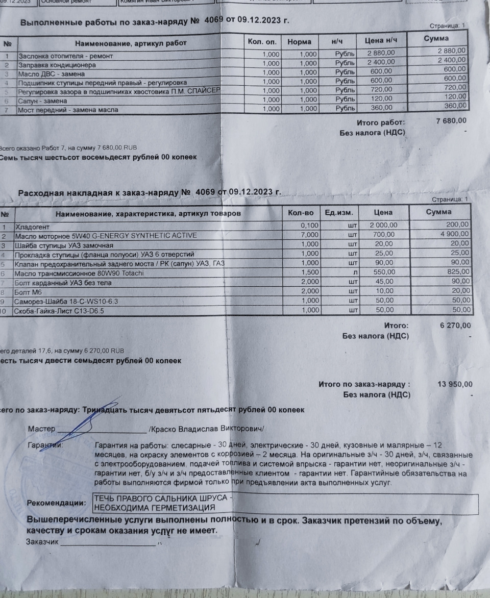 ТО-5 и немного предыстории. — УАЗ Patriot, 2,7 л, 2020 года | плановое ТО |  DRIVE2