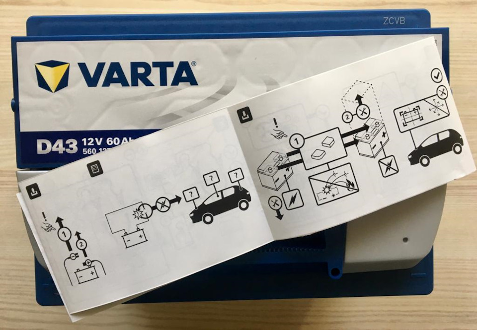 Бла бла бла — Lada Гранта Лифтбек (1G). Запчасти на фото: D43