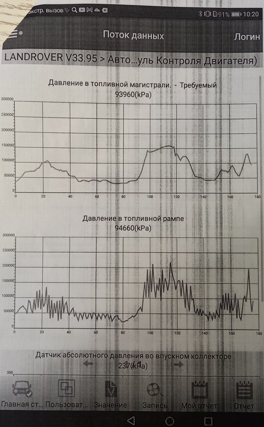 Продолжение следует. Рывки; ограничение мощности; передние ступицы;  батарейка Робитон; спускает перед; виляет жопа. — Land Rover Discovery IV,  3 л, 2012 года | визит на сервис | DRIVE2