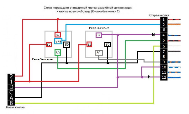 Схема поворотников лада калина 1