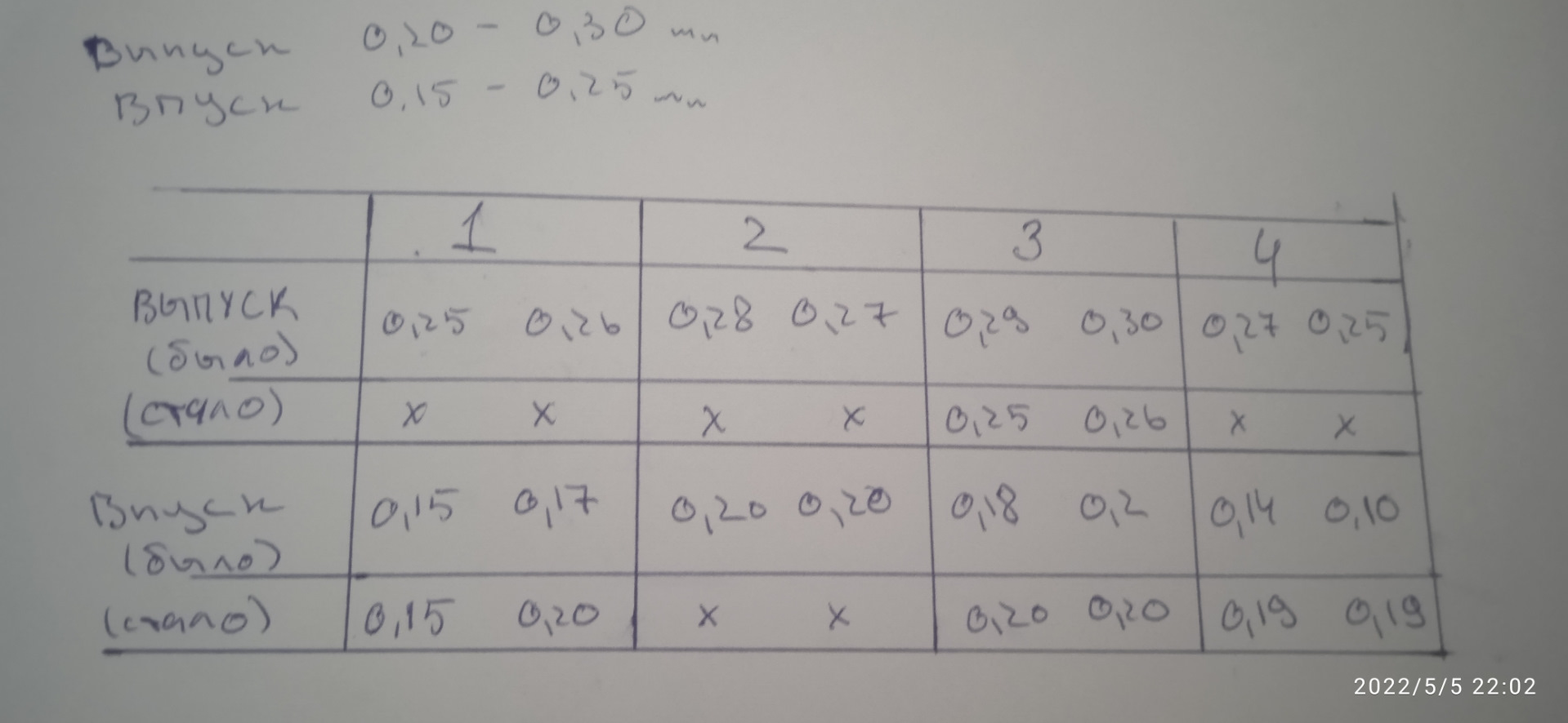 Регулировка клапанов сид 1.6