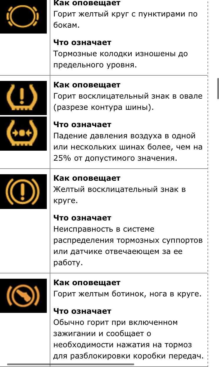 Расшифровка индикаторов приборной панели BMW 3 E46 — BMW 3 series (E46),  2,2 л, 2004 года | электроника | DRIVE2