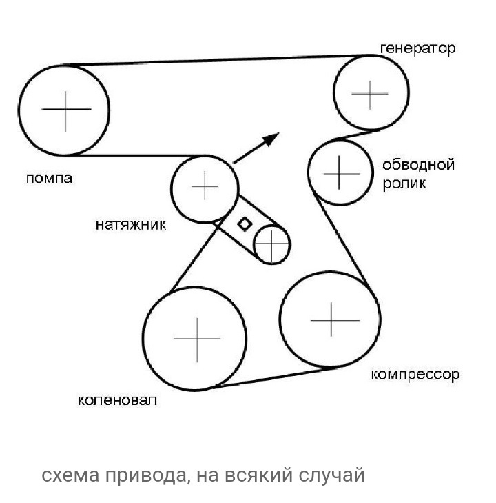 Схема ремня чери фора. Схема ремня генератора чери м11. Cherry Tiggo 7 схема ремня.