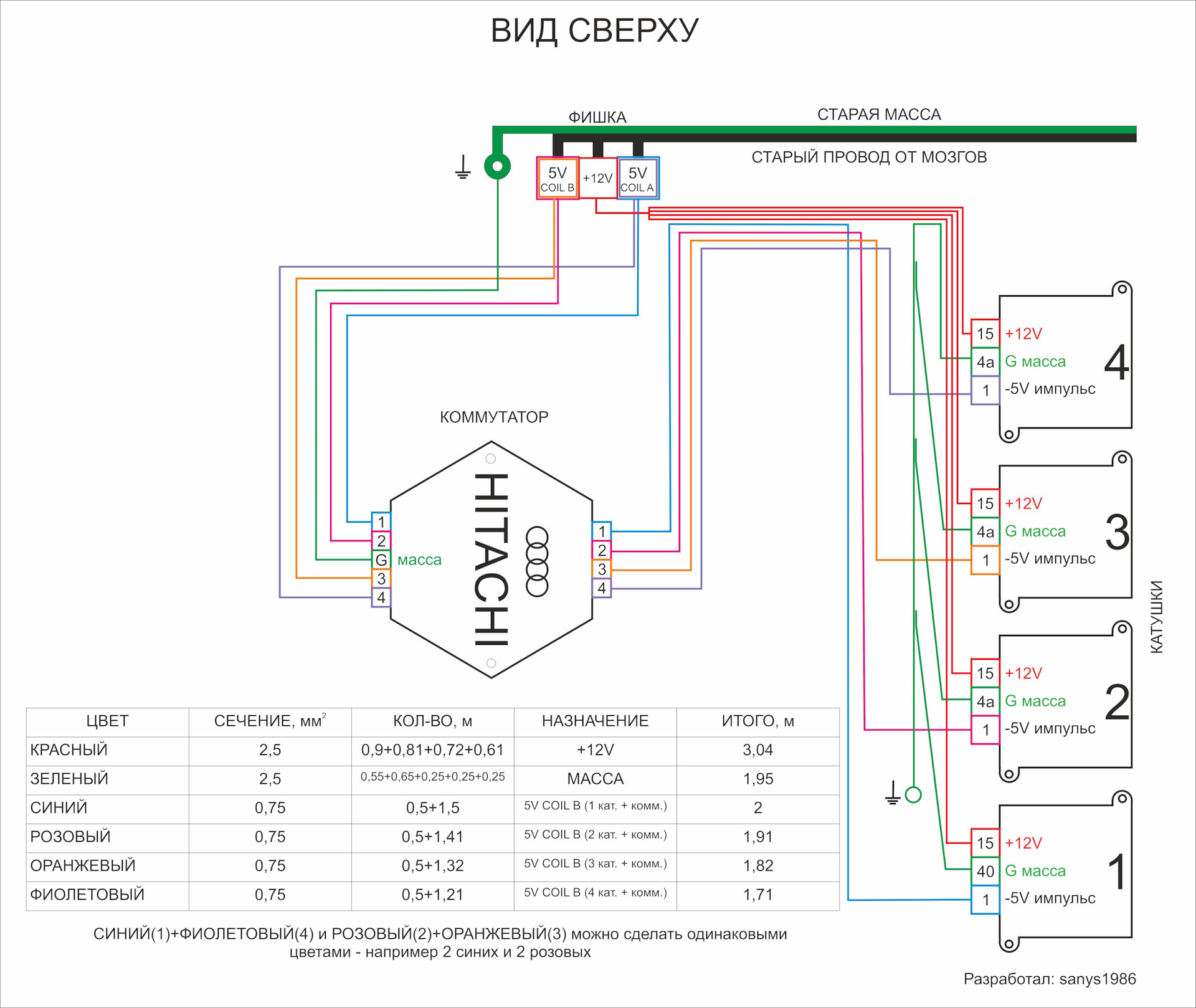 Схема подключения альфа. Схема катушки ADR 1.8. Схема подключения катушек зажигания AEB. 1,8t AEB коммутатор зажигания. AEB катушка зажигания.
