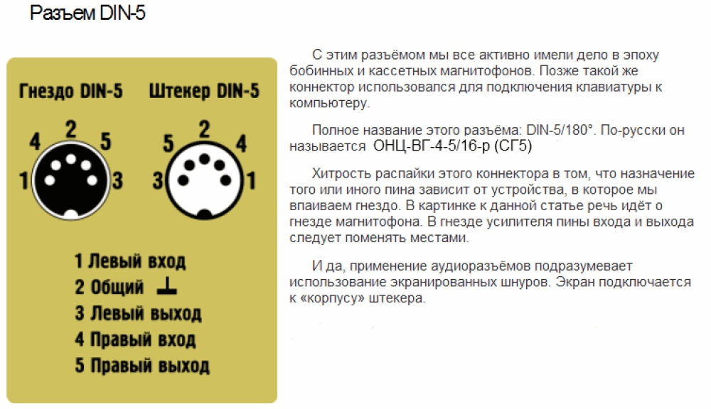 Распиновка 5 1 Распиновки аудио штекеров - DRIVE2