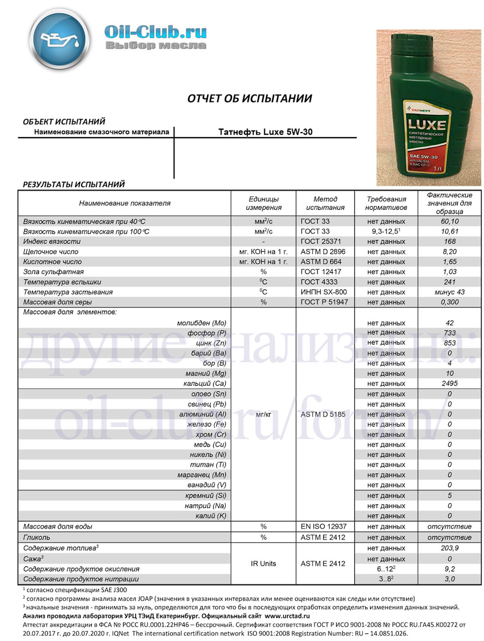 Перевожу ЛАЧик на Татнефть — Chevrolet Lacetti 5D, 1,6 л, 2012 года |  расходники | DRIVE2