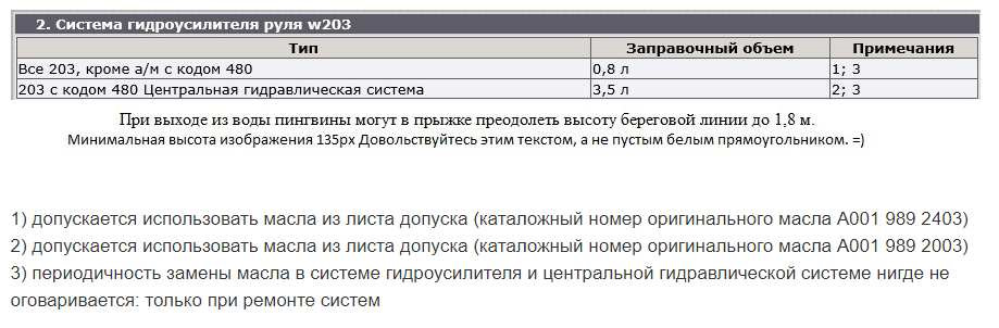 Периодичность замены жидкости гур