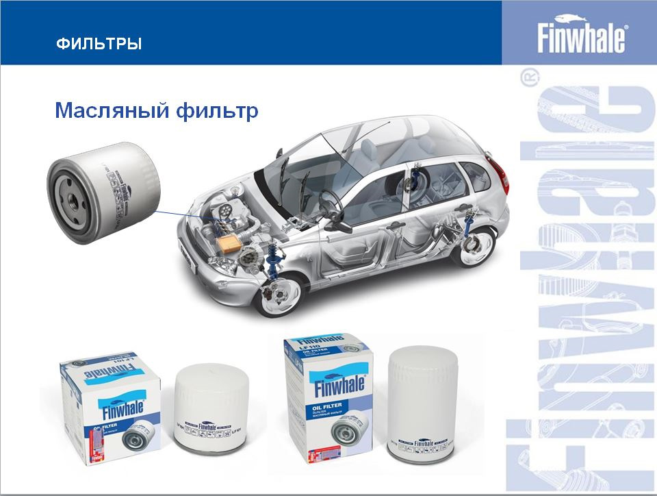 Finwhale® расширил ассортимент масляных фильтров — Finwhale на DRIVE2