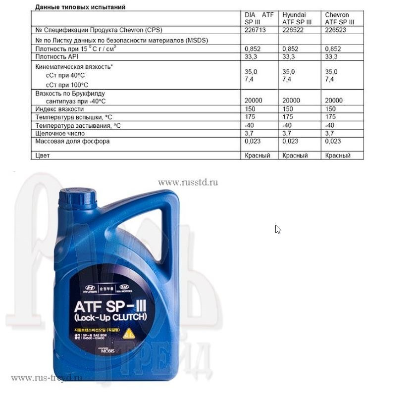 ATF SP-3 характеристика и вязкость отличается от PSF — KIA Rio 5-door (3G). Запчасти на фото: 800625