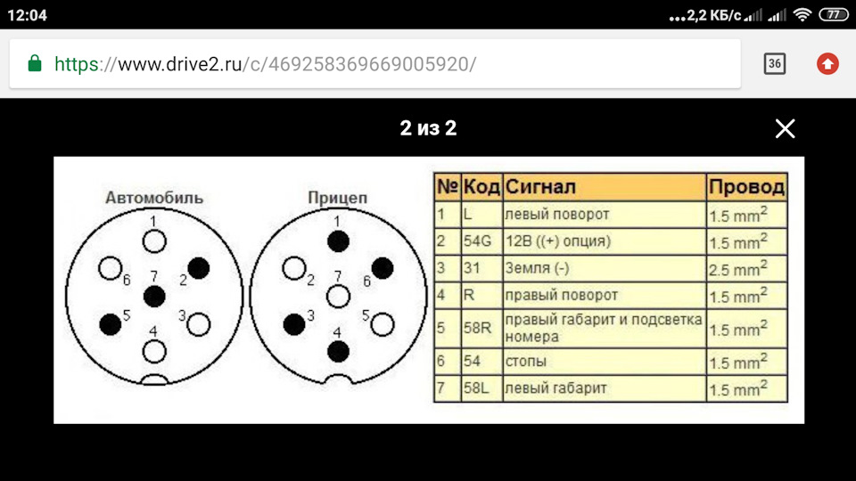 Подключение фишки фаркопа Легаси — Subaru Legacy (BL/BP), 2 л, 2004 ...