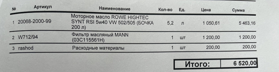 Маслице — Volkswagen Golf Plus. Запчасти на фото: W71294, 03C115561H